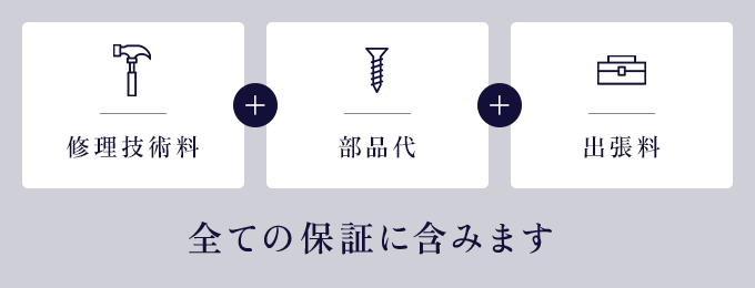 全ての保証に含みます