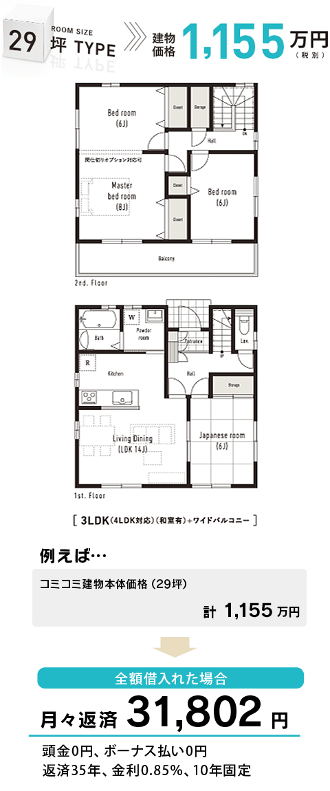 29坪タイプ支払い例：月々返済31802円