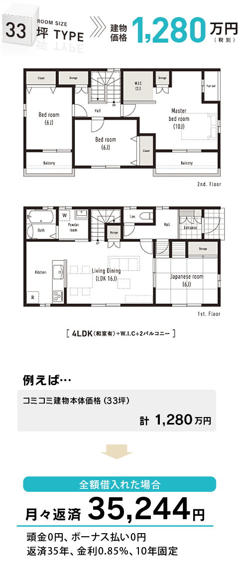 33坪タイプ支払い例：月々返済35244円
