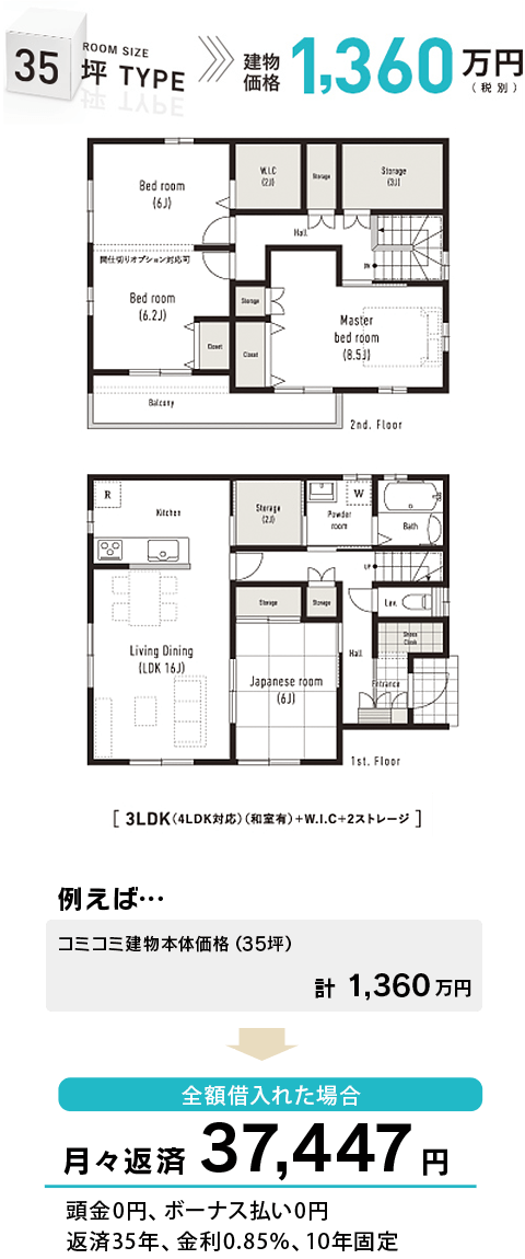 35坪タイプ支払い例：月々返済37447円