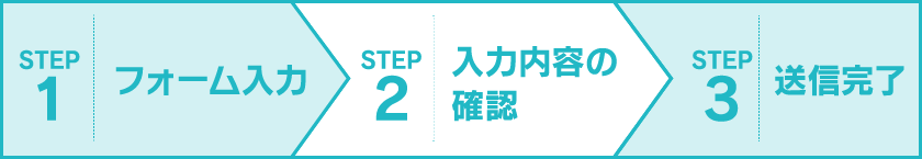フォーム入力